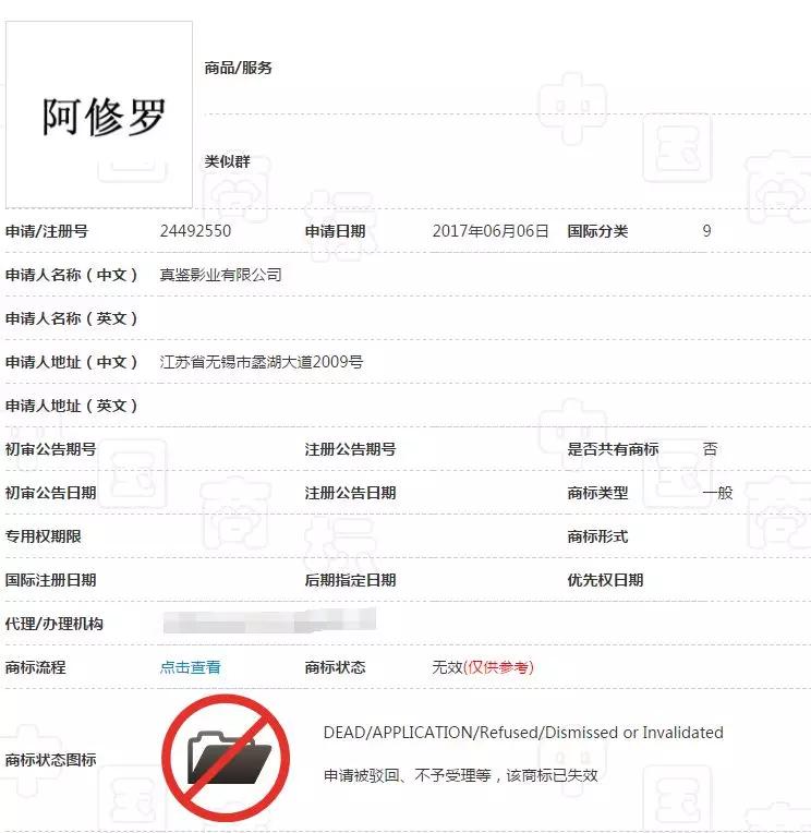 繼“達(dá)摩院”之后，阿里“羅漢堂”商標(biāo)也被駁回了！