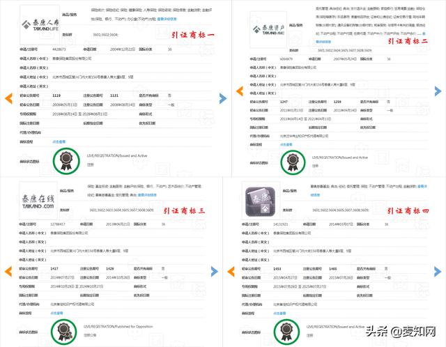 “泰康”、“康泰”商標(biāo)案，哪個(gè)才是正主？
