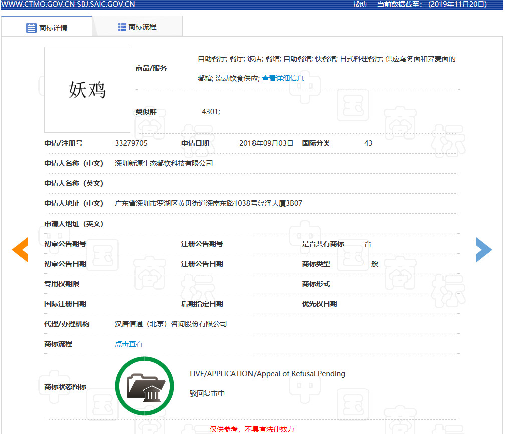 “妖”多有“邪惡且迷惑人”之意，故駁回“妖雞”商標