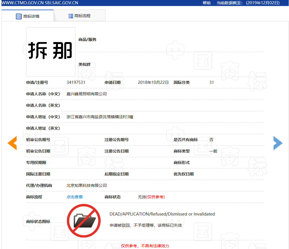 “拆那”商標(biāo)被無(wú)效宣告！關(guān)于“China”那些事你了解嗎？
