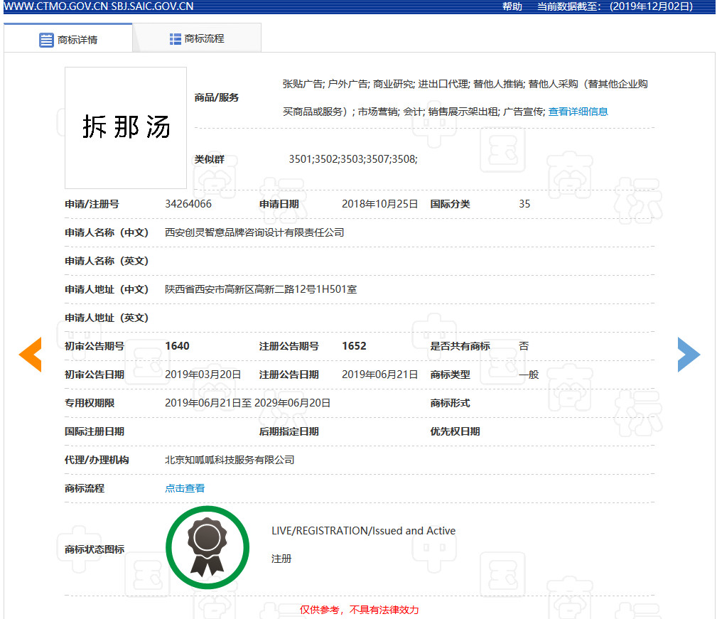 “拆那”商標(biāo)被無(wú)效宣告！關(guān)于“China”那些事你了解嗎？