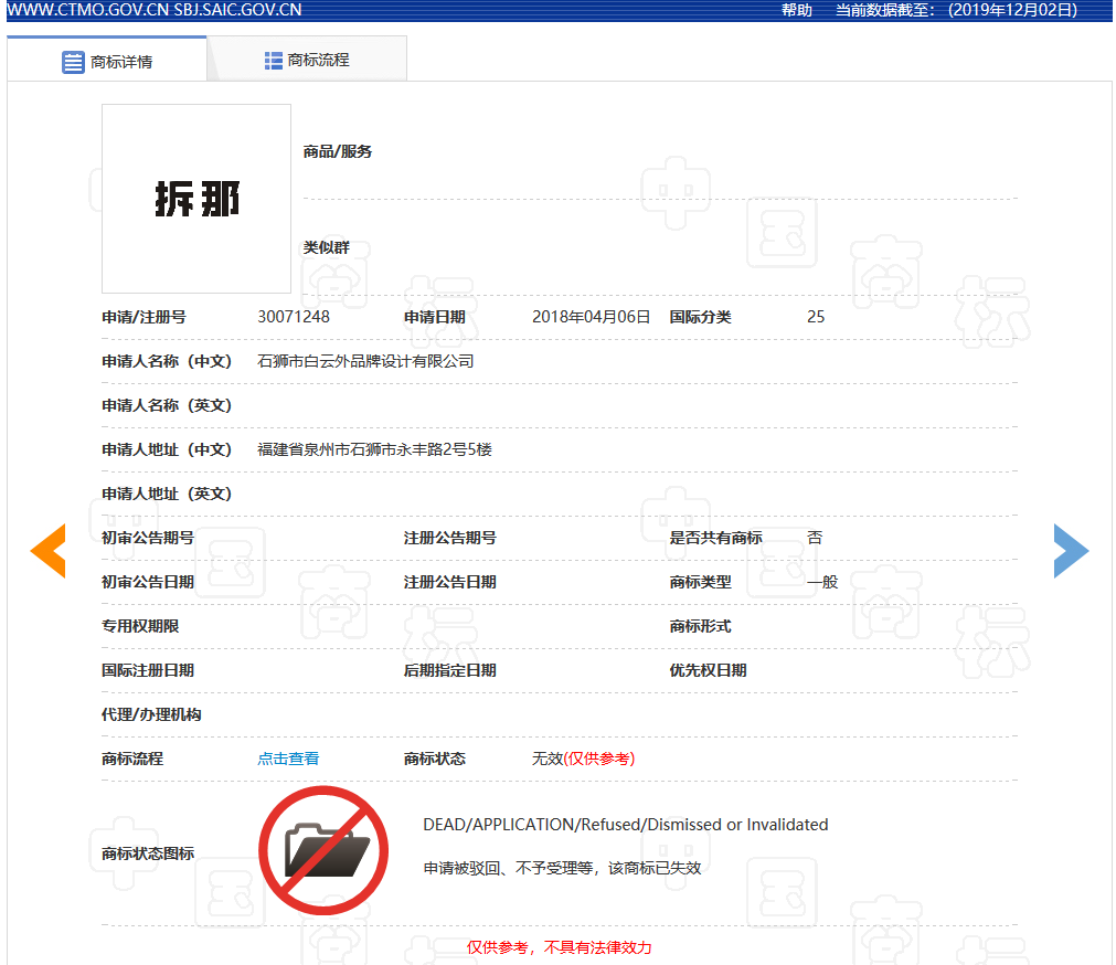 “拆那”商標(biāo)被無(wú)效宣告！關(guān)于“China”那些事你了解嗎？