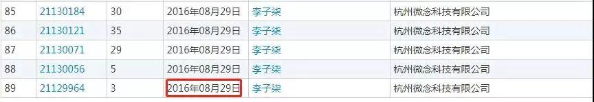 月收入千萬，背后公司早已為網(wǎng)紅李子柒注冊(cè)百余件商標(biāo)