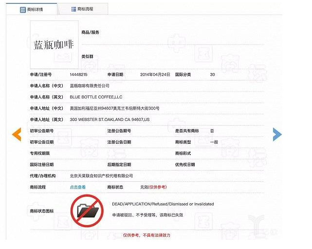 藍瓶咖啡在華告對手山寨，進軍內(nèi)地將繞不開商標戰(zhàn)?