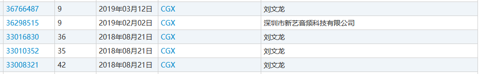“nss、xswl、pyq、cx、zqsg、走花路……”細數(shù)那些被注冊商標的00后黑話