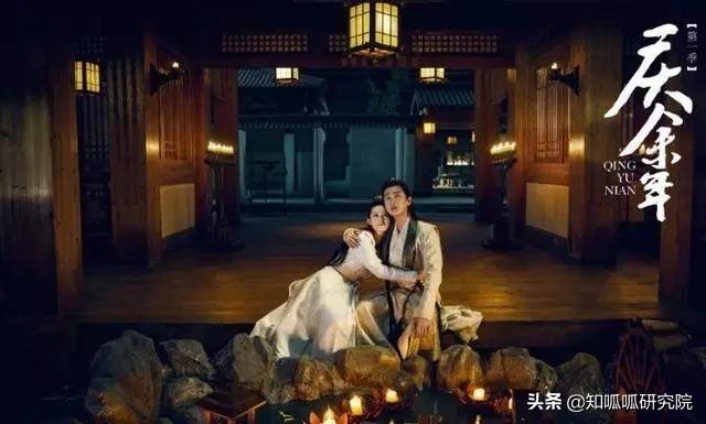 「終極盤點(diǎn)」2019年十大版權(quán)案例，《慶余年》VVIP上榜