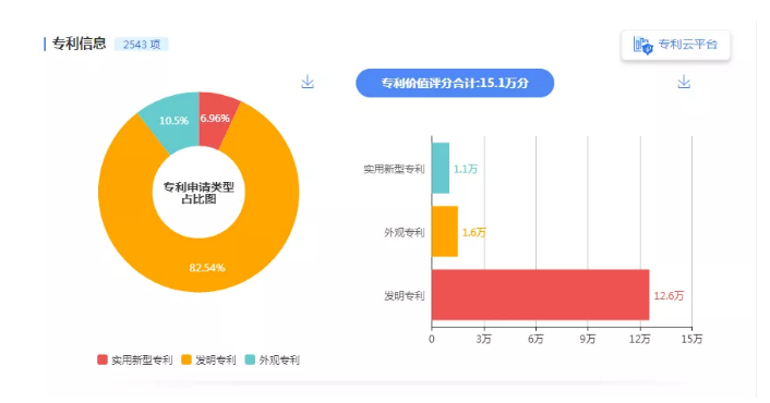 【2019年盤點(diǎn)】從阿里巴巴、京東看電商行業(yè)的知識產(chǎn)權(quán)保護(hù)策略