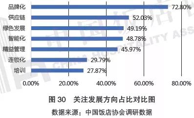 【2019年盤點(diǎn)】從海底撈看餐飲行業(yè)知識產(chǎn)權(quán)保護(hù)