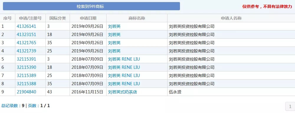《后來的我們》侵權(quán)風(fēng)波宣判！劉若英：后來的我們理直氣壯