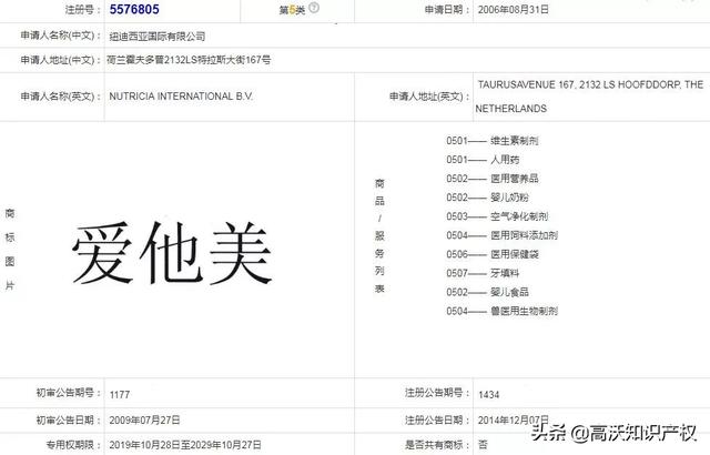 進入中國第2年“愛他美”商標就被搶注，如今維權難上加難
