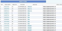 阿里注冊(cè)“閑魚(yú)”商標(biāo)僅晚了60天，結(jié)果被商標(biāo)局駁回