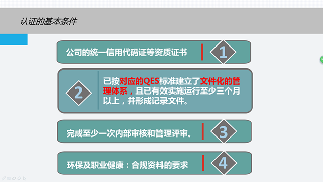 這是一份全面的貫標(biāo)操作流程，請(qǐng)查收