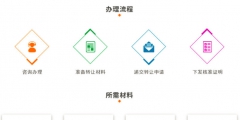 商標(biāo)轉(zhuǎn)讓需要多少費(fèi)用？