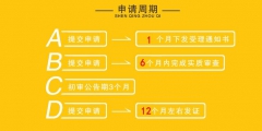 注冊(cè)商標(biāo)最快要多長時(shí)間辦理下來？注冊(cè)商標(biāo)為什么找代理？