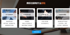 企業(yè)必須要注冊(cè)商標(biāo)嗎？