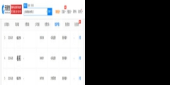 小米造車?yán)总娂嫒蜟EO，申請(qǐng)注冊(cè)“極石汽車”商標(biāo)