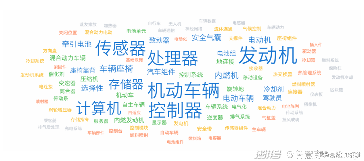 2021年8月2日林肯冒險家新增車路協(xié)同功能，福特汽車專利申請超10萬件