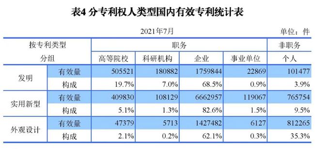 2021年8月17日統(tǒng)計 