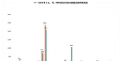 索賠9900萬！華為起訴專利公司潘奧普締斯壟斷侵權(quán)