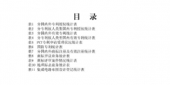 發(fā)明專利授權(quán)量同比增長(zhǎng)52.7%！2021年1-7月主要知識(shí)產(chǎn)權(quán)數(shù)據(jù)出爐