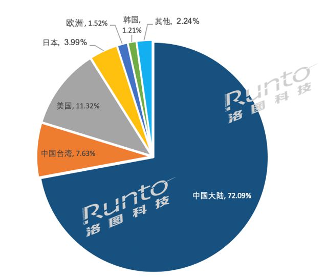 如何申請商標(biāo)撤銷，商標(biāo)和文字類似很高的商標(biāo)相似會侵權(quán)么?