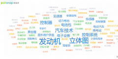 “人類高質(zhì)量男性”商標(biāo)申請(qǐng)被駁回；鐘薛高申請(qǐng)“別內(nèi)卷”商標(biāo)被駁回