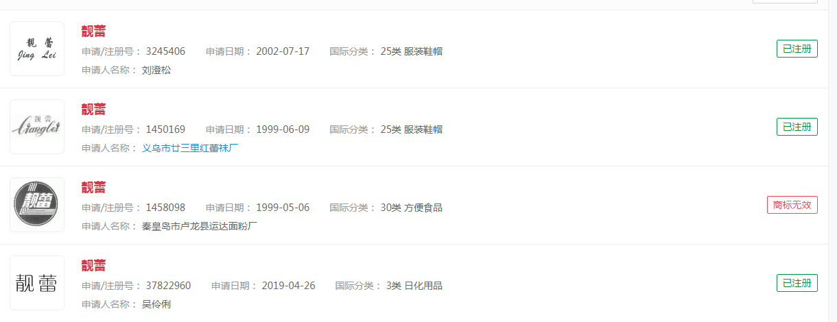 李靚蕾長文回應與王力宏離婚一事，讓人吃驚，“李靚蕾”注冊商標了嗎？