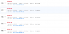 國產(chǎn)動畫《雄獅少年》商標(biāo)已注冊，保護(hù)及時