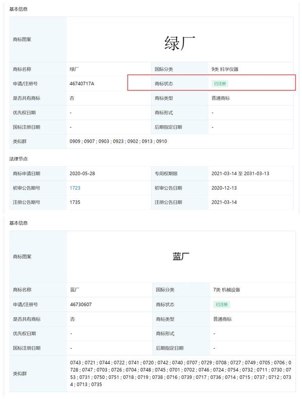 綠廠OPPO、藍(lán)廠vivo實(shí)至名歸：兩家已完成“綠廠”“藍(lán)廠”商標(biāo)注冊(cè)