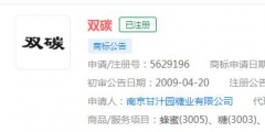 保險(xiǎn)業(yè)為實(shí)現(xiàn)“雙碳”目標(biāo)，雙碳已成功注冊(cè)商標(biāo)，分類涉及方便食品