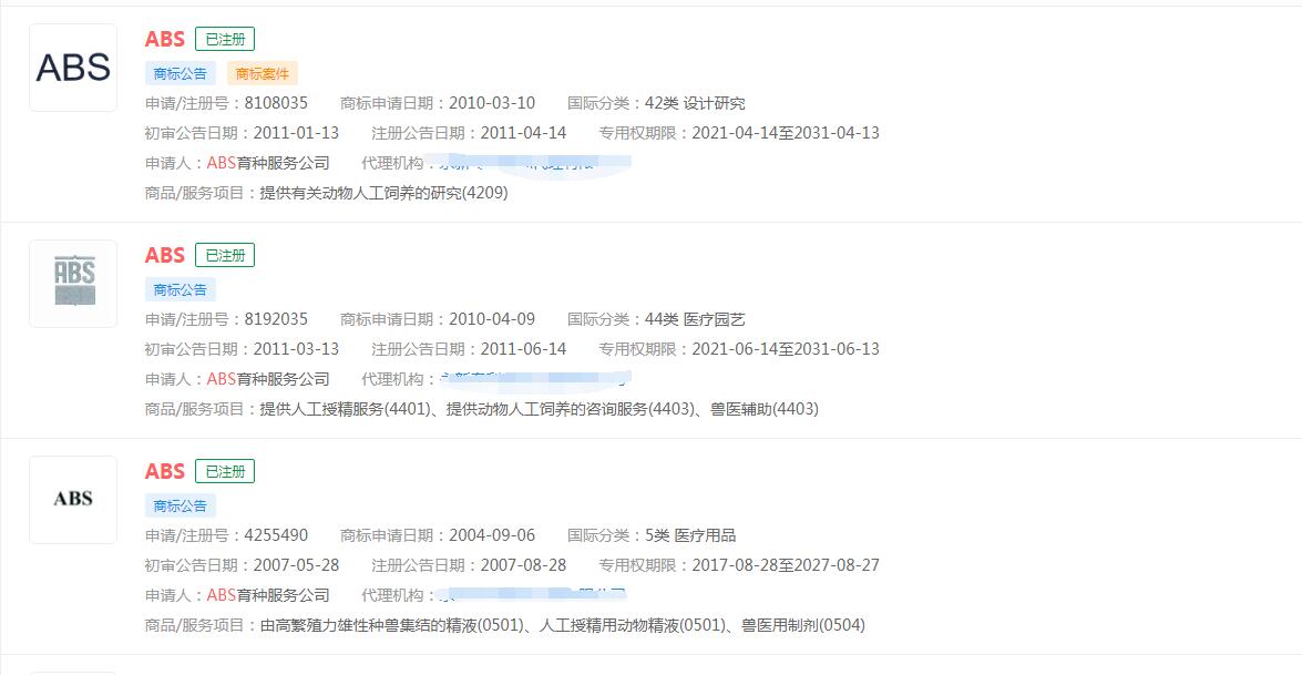 360數(shù)科小微貸首期ABS成功設(shè)立，“ABS”已被不同公司注冊(cè)商標(biāo)