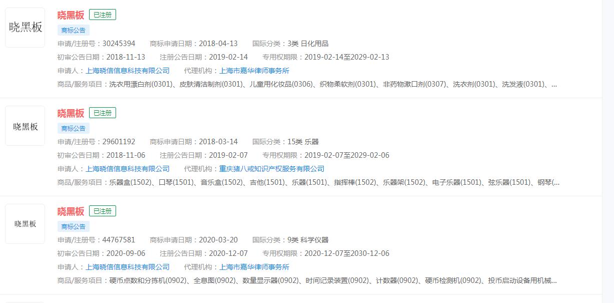 好未來旗下曉黑板宣布停止運(yùn)營與服務(wù)，“曉黑板”已被不同公司注冊商標(biāo)