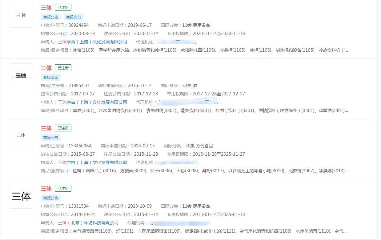 電視劇《三體》已被不同公司注冊(cè)商標(biāo)，分類(lèi)涉及眾多
