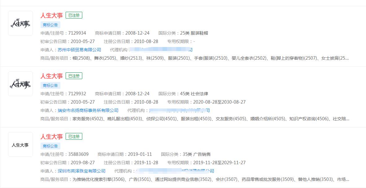 電影“《人生大事》”商標已被不同公司注冊商標，分類涉及眾多