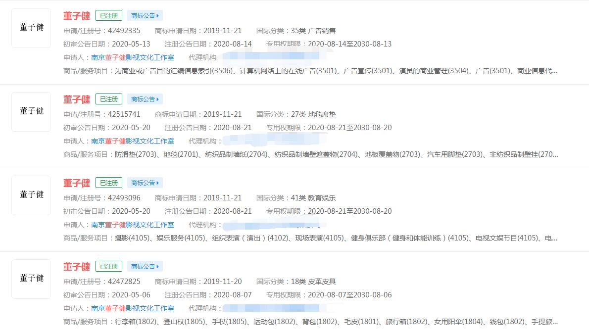 董子健孫怡兩人宣布離婚，我們來(lái)看看“董子健”“孫怡”商標(biāo)注冊(cè)情況1