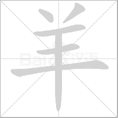 帶羊的商標名字大全，只推薦好聽帶羊字的商標名字