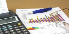 應交所得稅的計算公式(納稅調(diào)整增加額和納稅調(diào)整減少額例子)