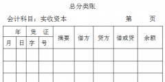 總分類(lèi)賬和明細(xì)分類(lèi)賬怎么登記(設(shè)置和登記總分類(lèi)賬和明細(xì)分類(lèi)賬的方法)